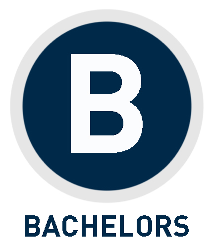 bachelors