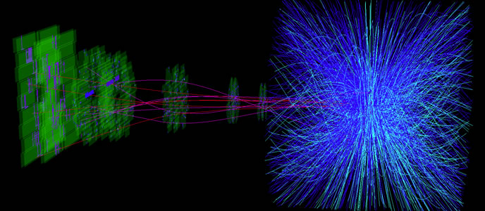 Quark Gluon Plasma